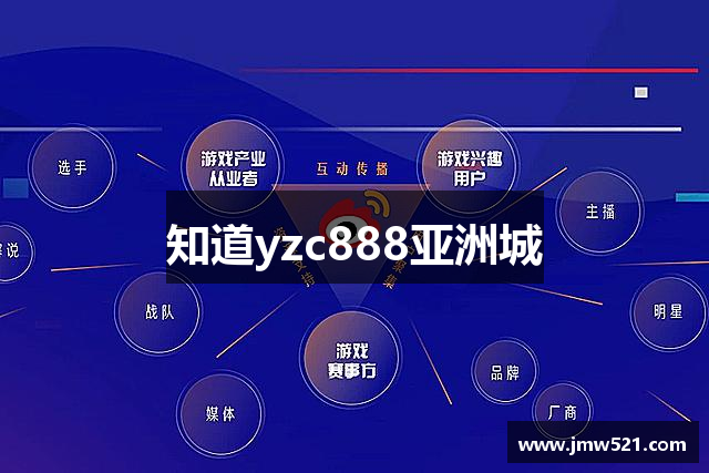 知道yzc888亚洲城